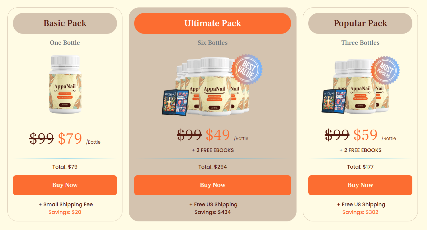 AppaNail Pricing Tabel